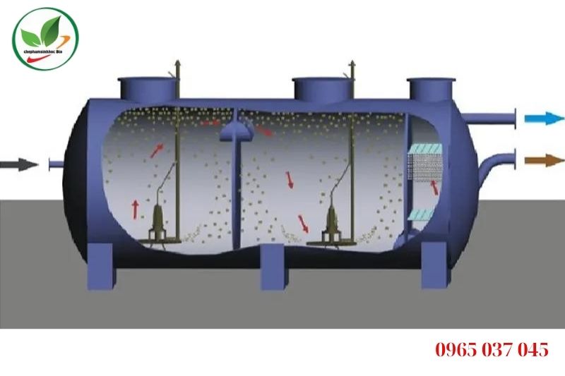 Cách xử lý Amoni trong nước thải